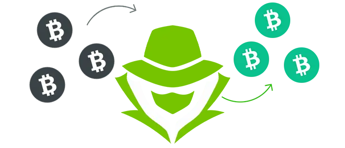 Fast and Anonymous Bitcoin Cash Blender Service