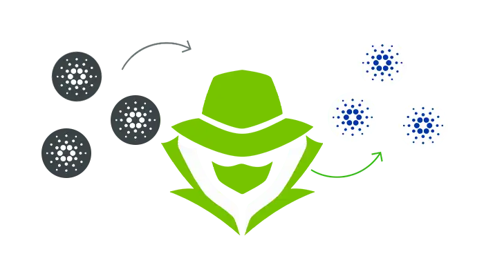 Best Cardano Mixer for Anonymous Transfers