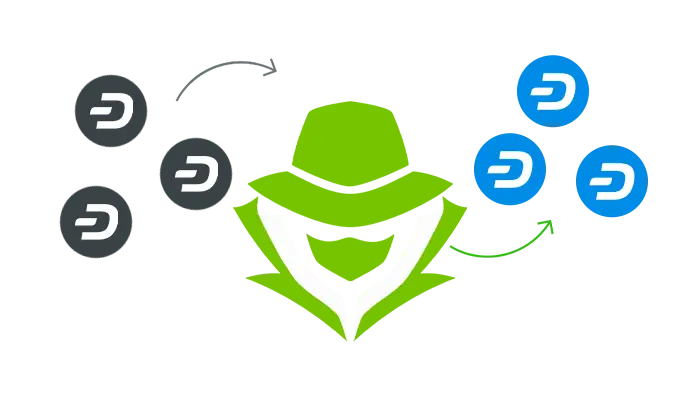 Best Dash Mixer for Anonymous Transactions