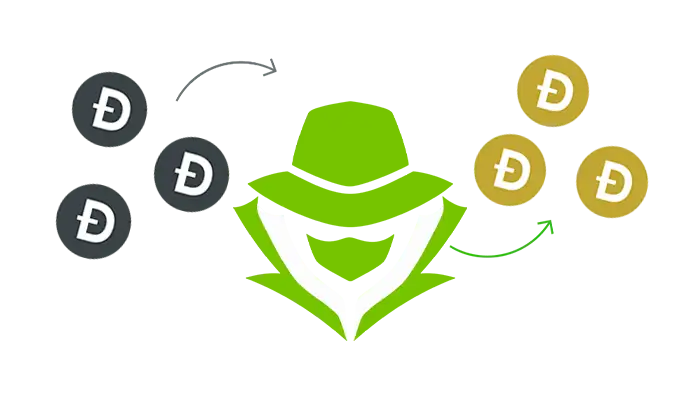 Best Dogecoin Mixer for Anonymous Transfers