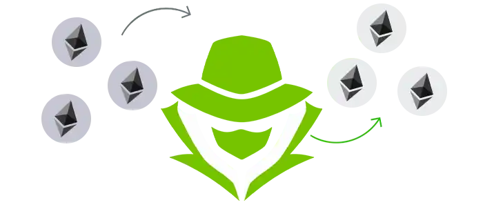 Fast and Anonymous Ethereum Blender Service