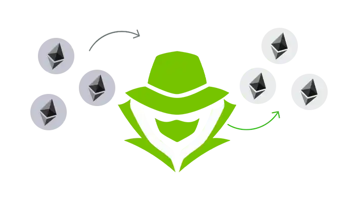 Best Ethereum Mixer for Anonymous Transfers