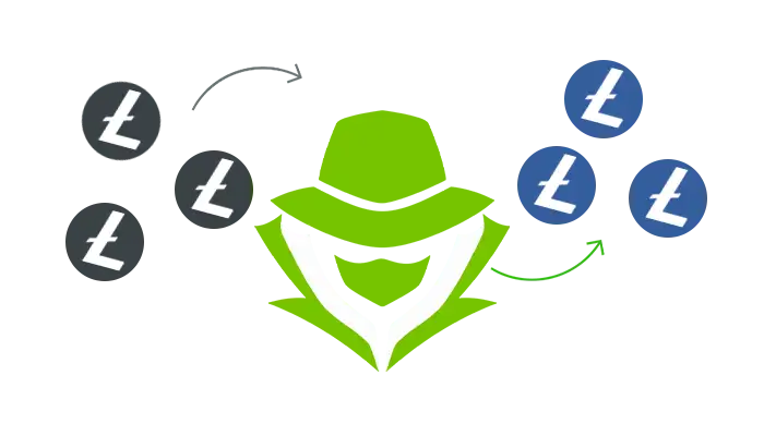 Best Litecoin Mixer for Anonymous Transfers