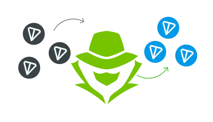Best Toncoin Mixer for Anonymous Transfers